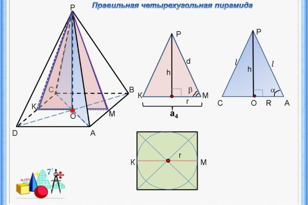 Почему не работает кракен сегодня